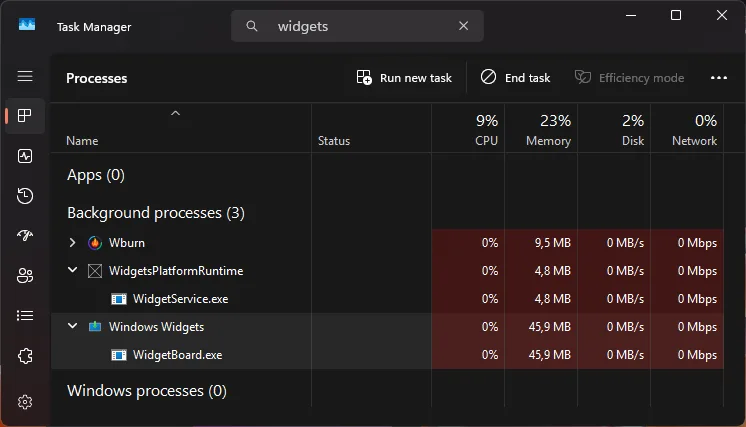 Task Manager showing the native Widgets board: WidgetBoard.exe and WidgetService.exe, about 51 MB in total