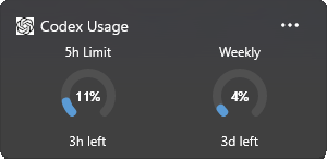 Codex usage widget showing rate limit consumption