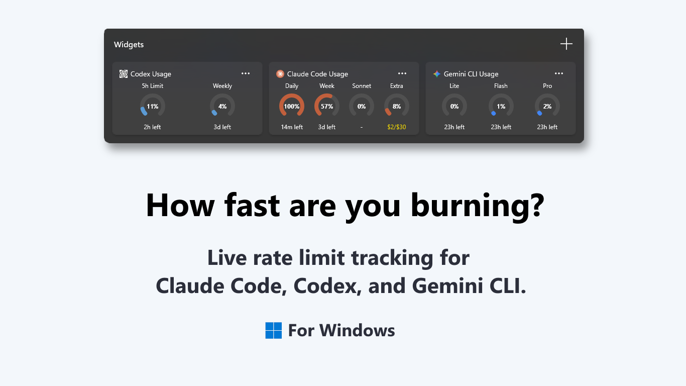Wburn usage gauges for Claude Code, OpenAI Codex and Gemini CLI in the Windows 11 Widgets Board — a ccusage alternative with a GUI