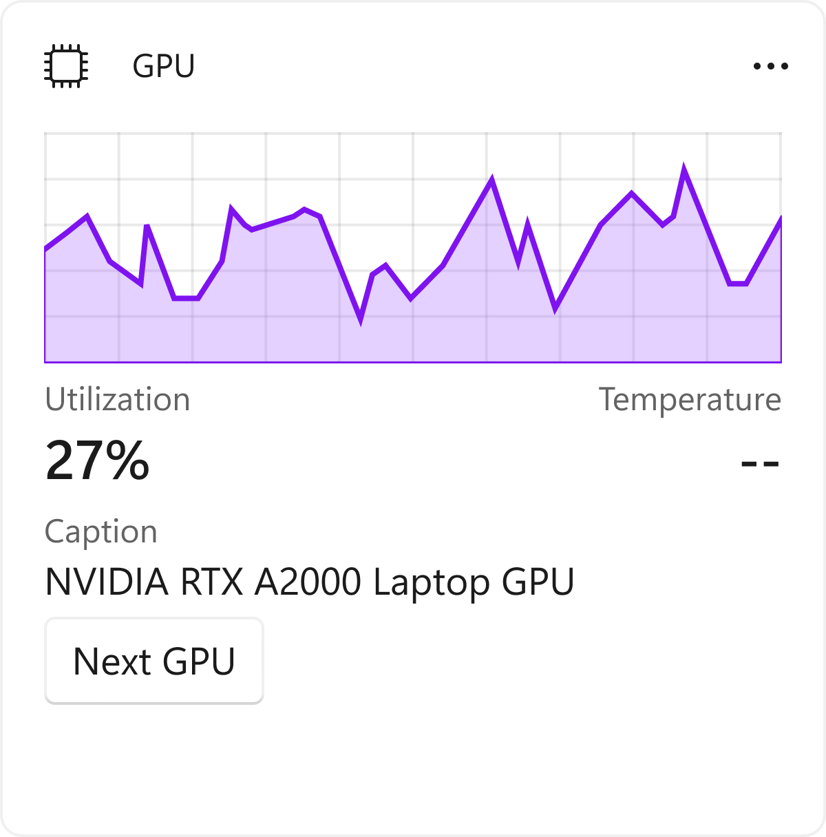 GPU Widget showing utilization, temperature, and memory usage